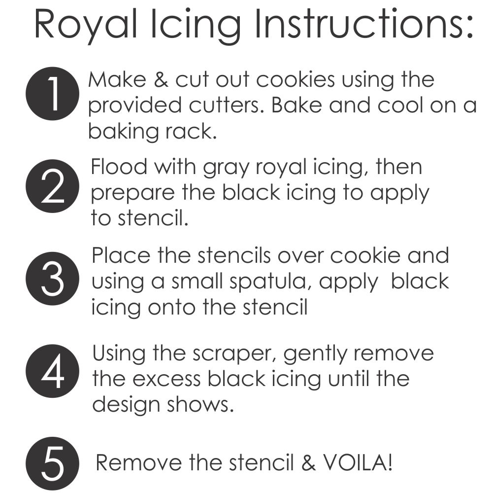 Royal icing instructions for decorating cookies with stencils on a white background