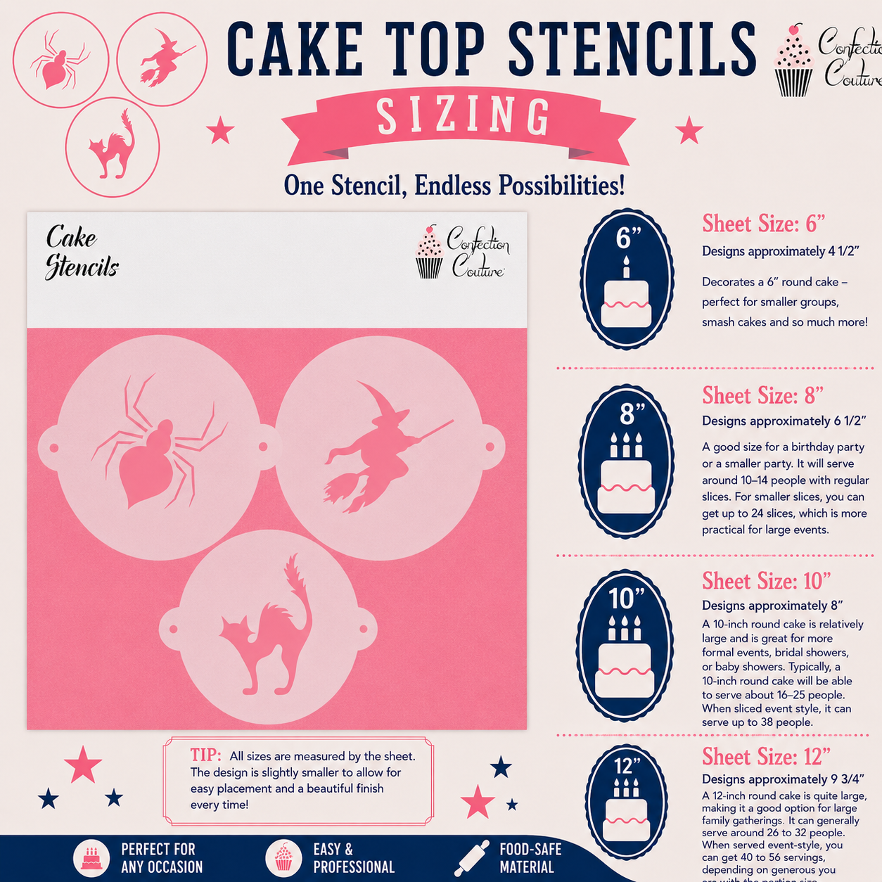 Cake stencils with sizing chart and product details on a pink and blue background