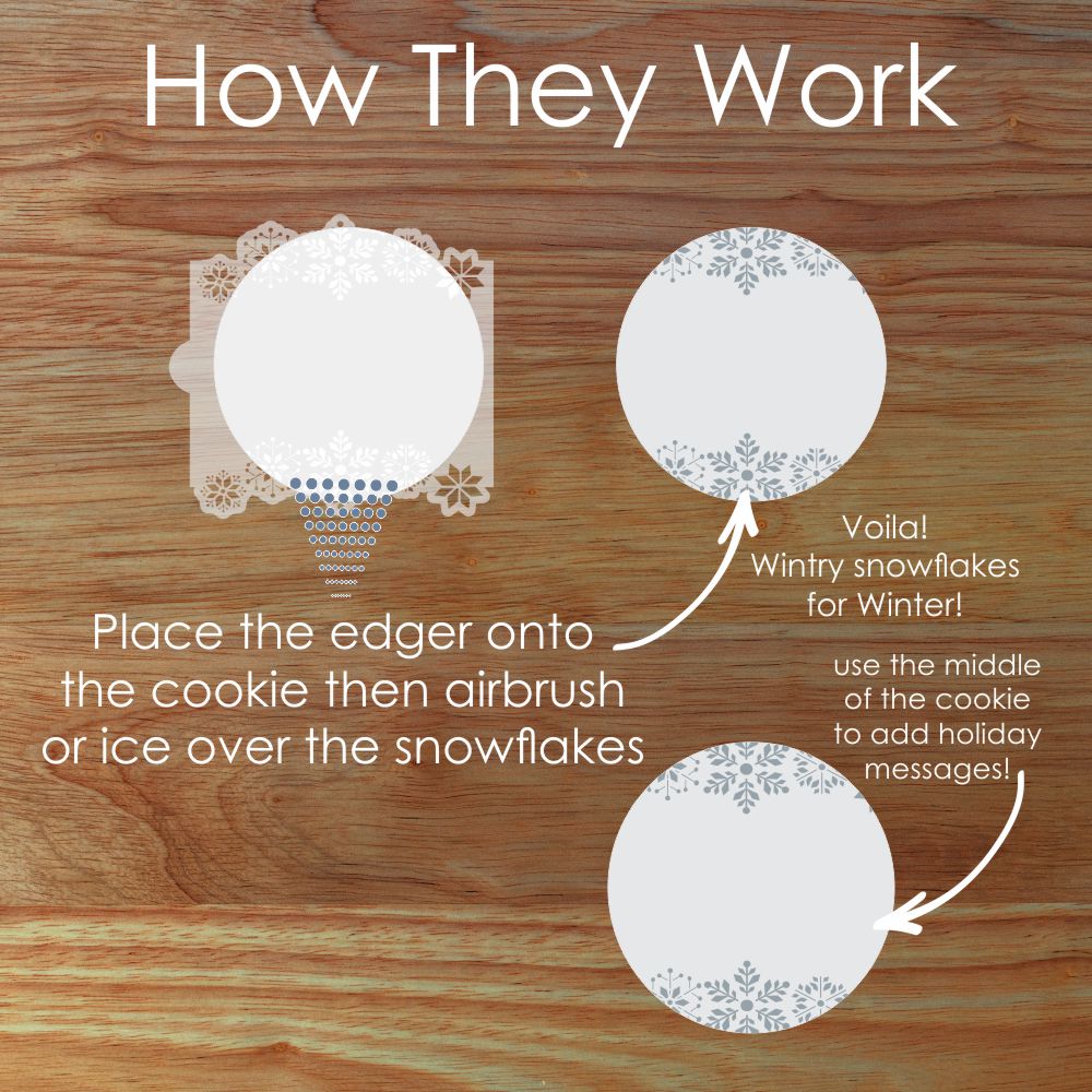 Graphic on how to use the Snowflakes Cookie Stencil Edger