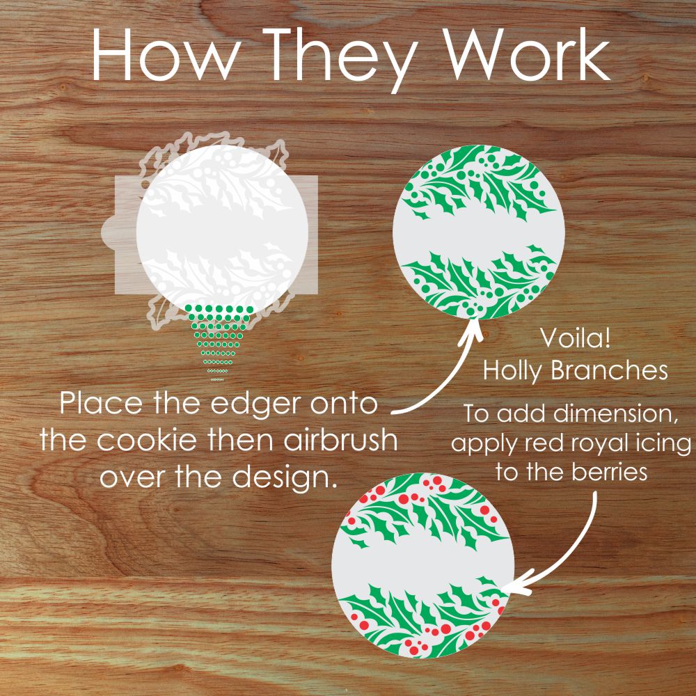 Graphic on how to use the Holly Branch Cookie Stencil Edger & Border