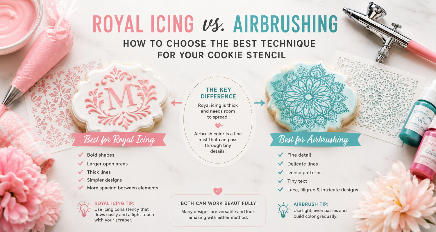 Royal Icing vs Airbrushing for Cookie Stencils | Confection Couture ...