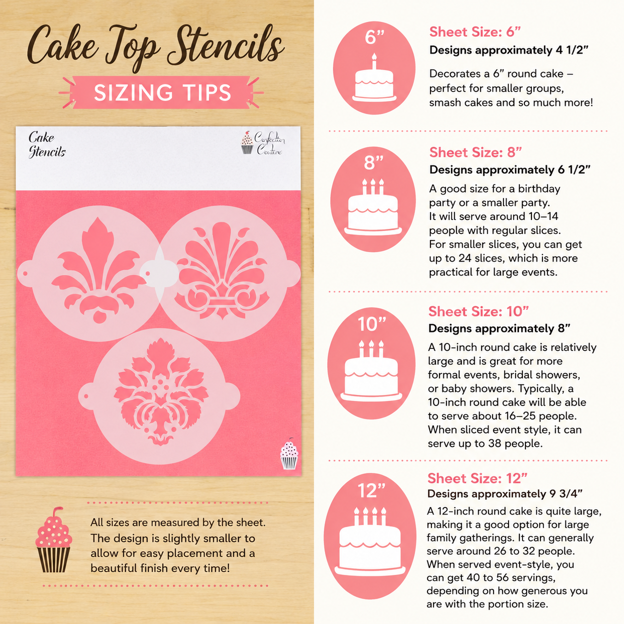 Cake Top Stencils sizing tips with cake illustrations and measurements on a wooden background.