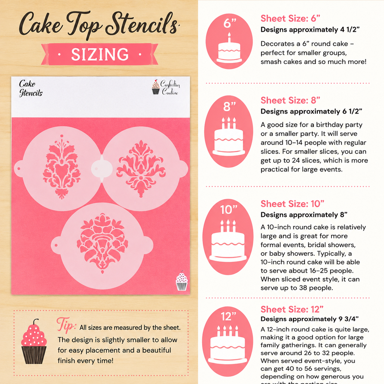 Cake top stencils sizing chart with cake illustrations and text on a pink background