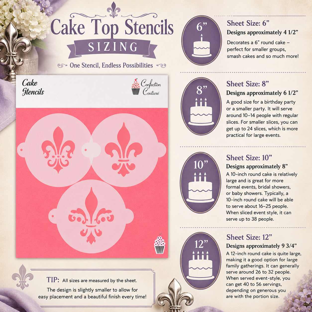 Cake top stencils with sizing information on a decorative background