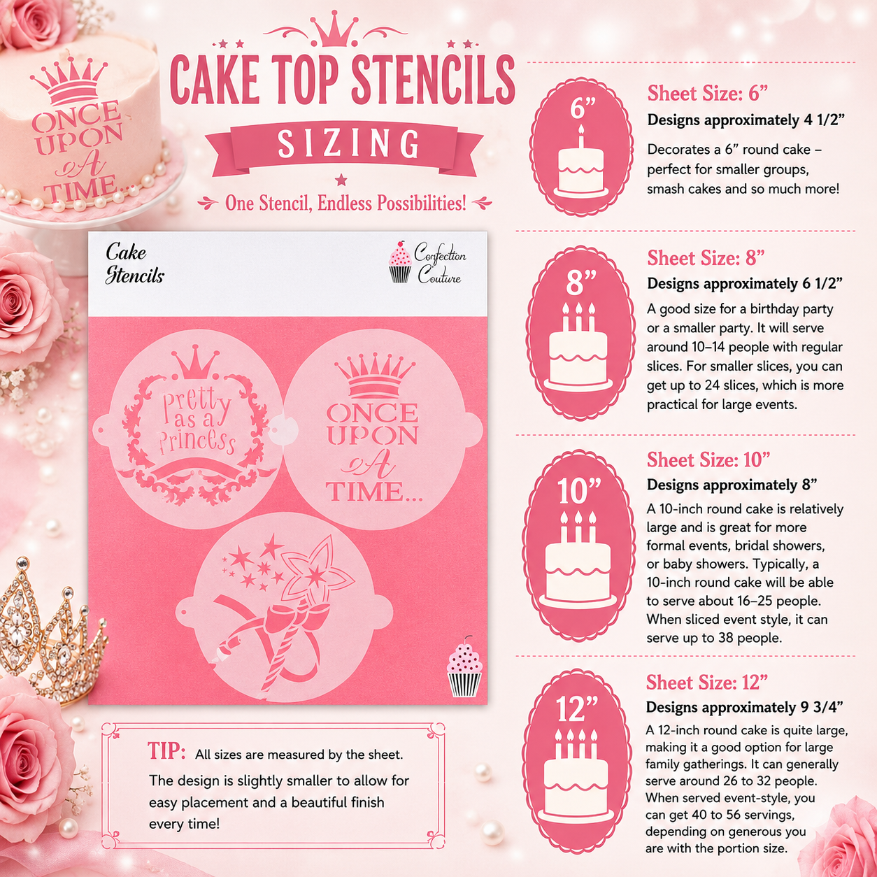 Cake top stencils with sizing chart and product packaging on a pink background with roses.