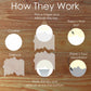 Graphic on how to design cookies using the Mountain Range Cookie Stencil Edger