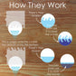 Graphic on how to decorate cookies using the Wave Duo Cookie Stencil Edger