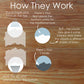 Graphic on how to decorate cookies using the Clouds Cookie Stencil Edger